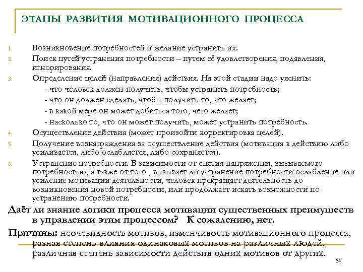 ЭТАПЫ РАЗВИТИЯ МОТИВАЦИОННОГО ПРОЦЕССА 1. 2. 3. 4. 5. 6. Возникновение потребностей и желание
