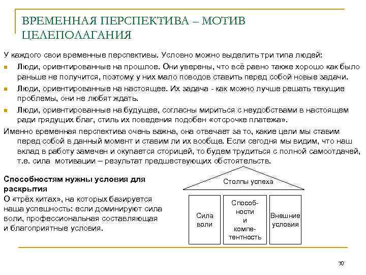ВРЕМЕННАЯ ПЕРСПЕКТИВА – МОТИВ ЦЕЛЕПОЛАГАНИЯ У каждого свои временные перспективы. Условно можно выделить три