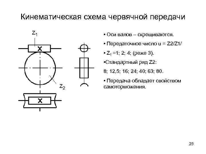 Червячная передача схема