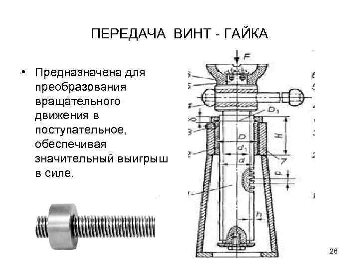 Чертеж винт гайка