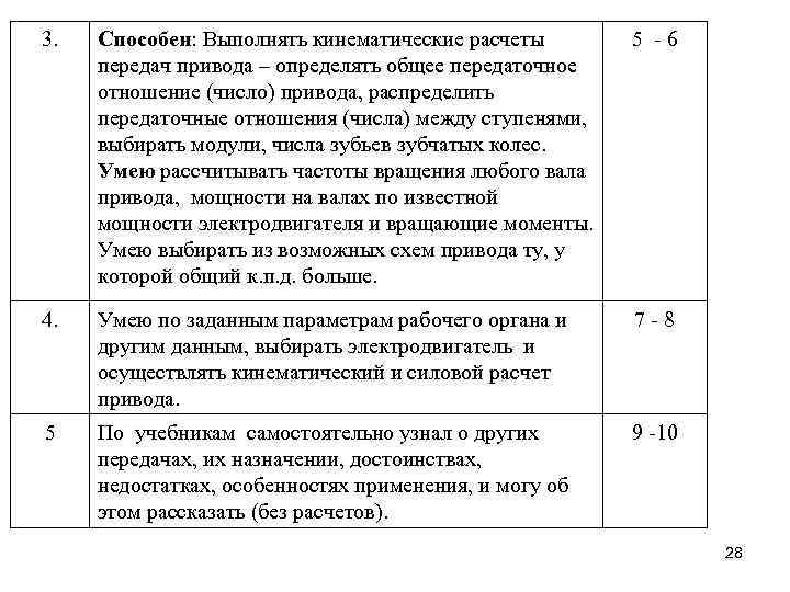 3. Способен: Выполнять кинематические расчеты передач привода – определять общее передаточное отношение (число) привода,