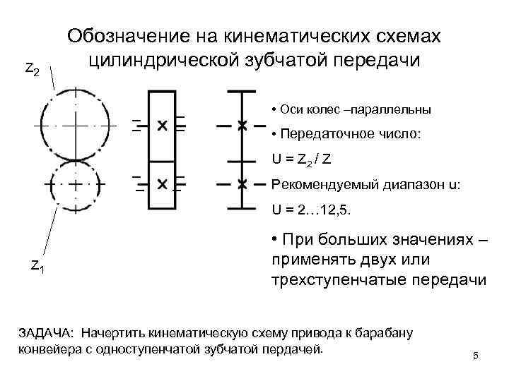 Кинематическая схема цилиндрической передачи