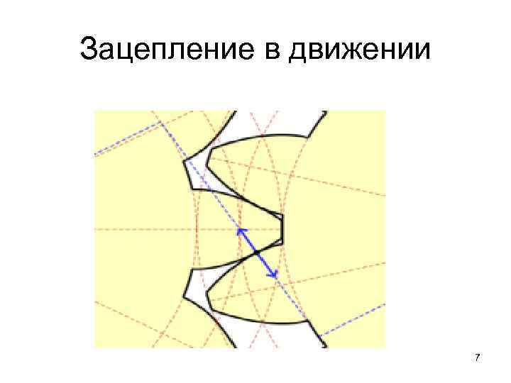 Зацепление в движении 7 