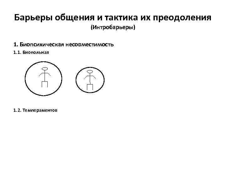 Барьеры общения и тактика их преодоления (Интробарьеры) 1. Биопсихическая несовместимость 1. 1. Биопольная 1.
