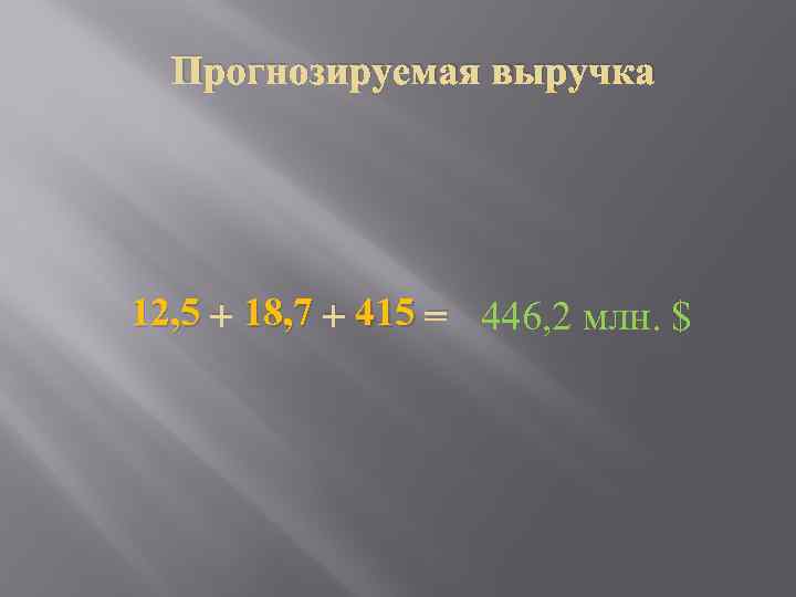Прогнозируемая выручка 12, 5 + 18, 7 + 415 = 446, 2 млн. $