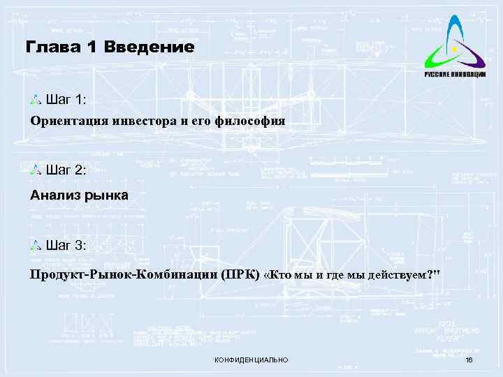 Глава 1 Введение Шаг 1: Ориентация инвестора и его философия Шаг 2: Анализ рынка