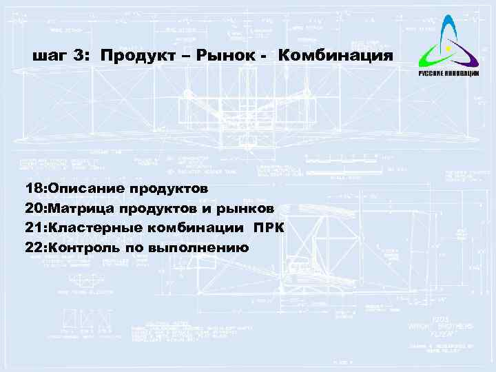 шаг 3: Продукт – Рынок - Комбинация 18: Описание продуктов 20: Матрица продуктов и