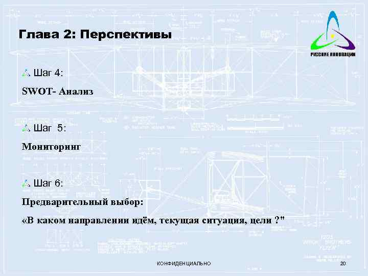 Глава 2: Перспективы Шаг 4: SWOT- Анализ Шаг 5: Мониторинг Шаг 6: Предварительный выбор: