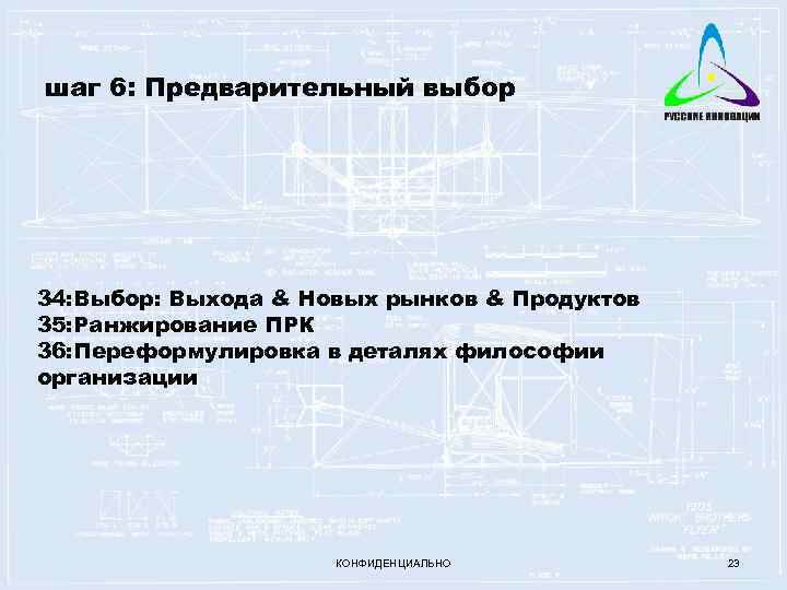 шаг 6: Предварительный выбор 34: Выбор: Выхода & Новых рынков & Продуктов 35: Ранжирование