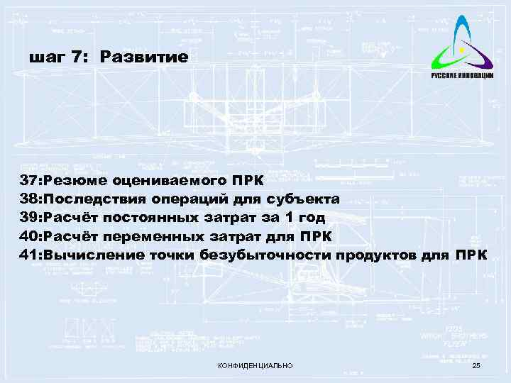 шаг 7: Развитие 37: Резюме оцениваемого ПРК 38: Последствия операций для субъекта 39: Расчёт