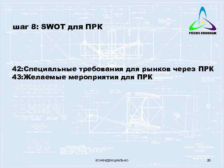 шаг 8: SWOT для ПРК 42: Специальные требования для рынков через ПРК 43: Желаемые