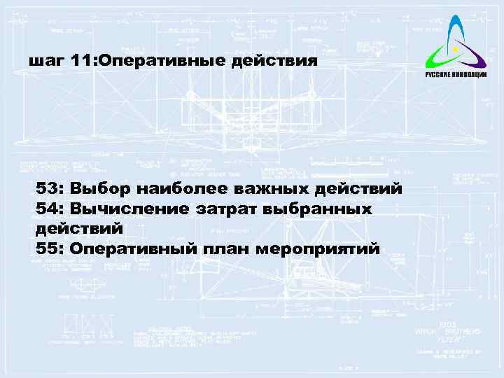 шаг 11: Оперативные действия 53: Выбор наиболее важных действий 54: Вычисление затрат выбранных действий