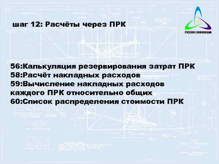 шаг 12: Расчёты через ПРК 56: Калькуляция резервирования затрат ПРК 58: Расчёт накладных расходов