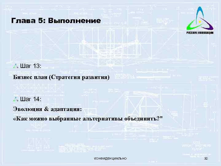 Глава 5: Выполнение Шаг 13: Бизнес план (Стратегия развития) Шаг 14: Эволюция & адаптация: