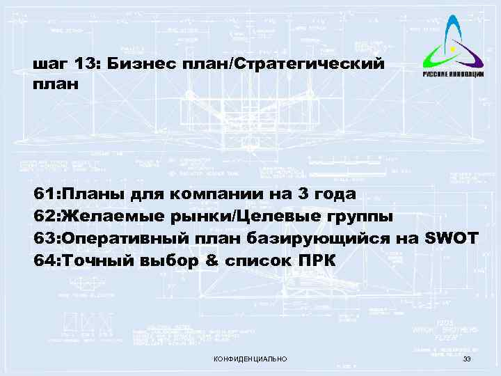 шаг 13: Бизнес план/Стратегический план 61: Планы для компании на 3 года 62: Желаемые