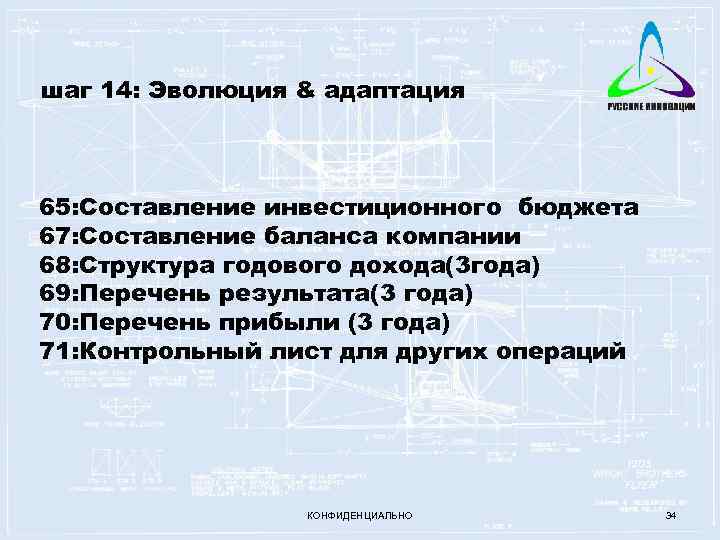 шаг 14: Эволюция & адаптация 65: Составление инвестиционного бюджета 67: Составление баланса компании 68: