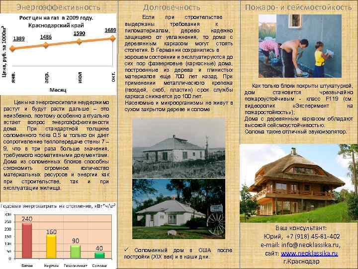 Энергоэффективность Цены на энергоносители неудержимо растут и будут расти дальше – это неизбежно, поэтому