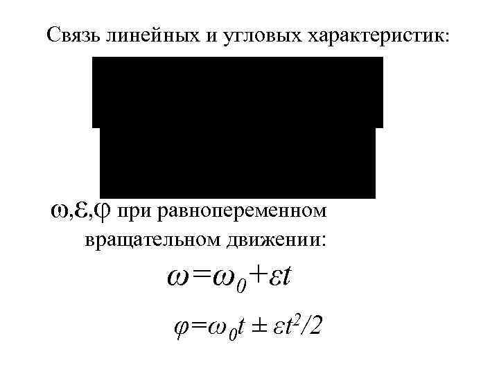 Связь линейных и угловых характеристик: . ω, ε, φ при равнопеременном вращательном движении: ω=ω0+εt