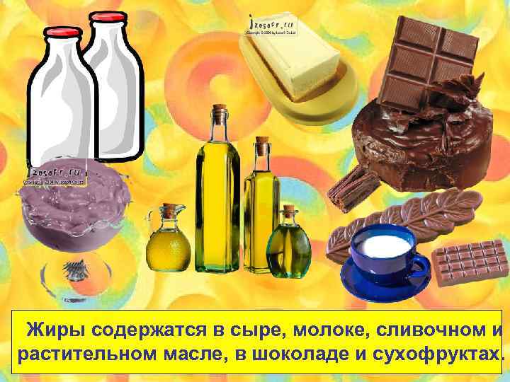 Жиры содержатся в сыре, молоке, сливочном и растительном масле, в шоколаде и сухофруктах. 