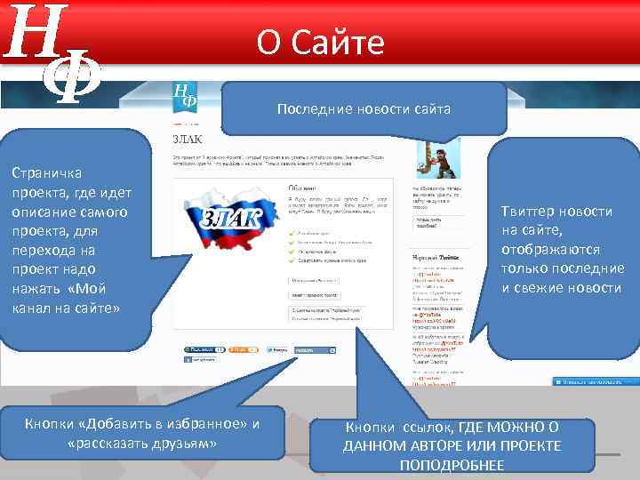 О Сайте Последние новости сайта Страничка проекта, где идет описание самого проекта, для перехода