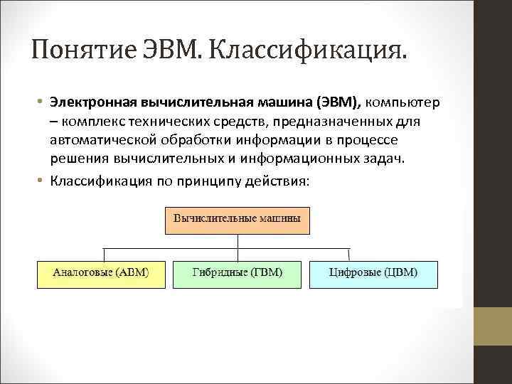 Понятие ЭВМ. Классификация. • Электронная вычислительная машина (ЭВМ), компьютер – комплекс технических средств, предназначенных