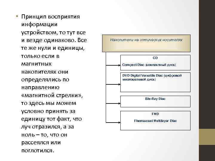  • Принцип восприятия информации устройством, то тут все и везде одинаково. Все те