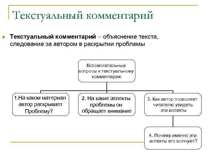 Текстуальный комментарий n Текстуальный комментарий – объяснение текста, следование за автором в раскрытии проблемы
