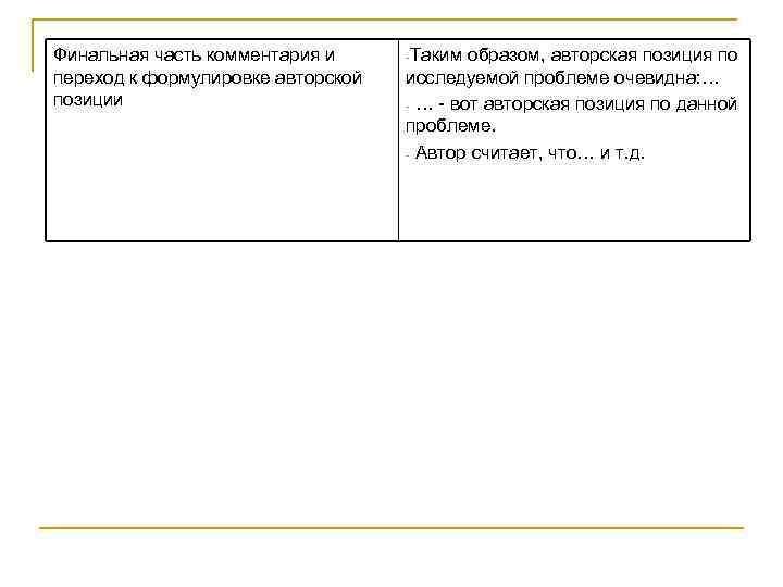 Финальная часть комментария и переход к формулировке авторской позиции -Таким образом, авторская позиция по