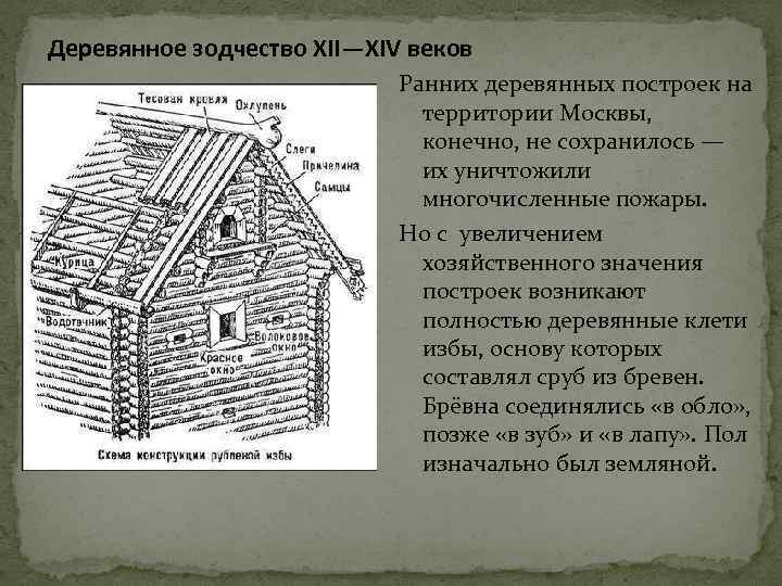 Сооружение значение. Клеть в деревянном зодчестве. Клеть в архитектуре это. Клеть будущей избы. Схемы деревянных домов XII-XIV ВВ.