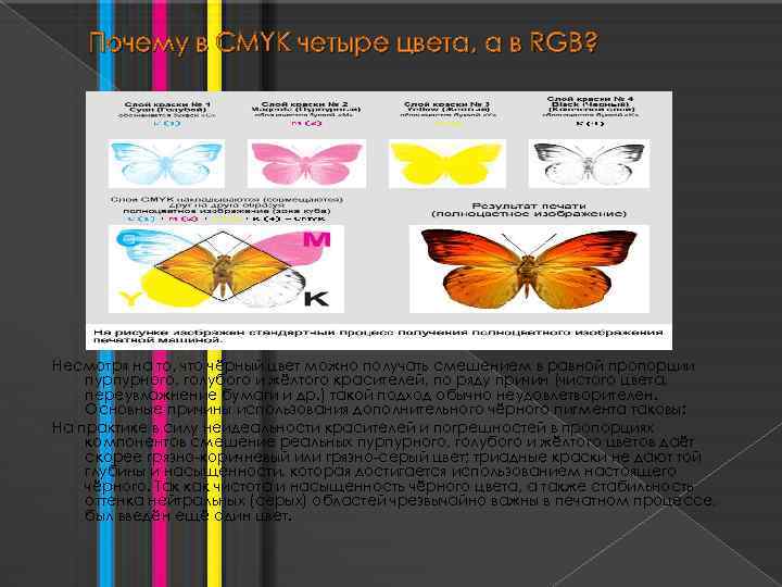 Почему в CMYK четыре цвета, а в RGB? Несмотря на то, что чёрный цвет