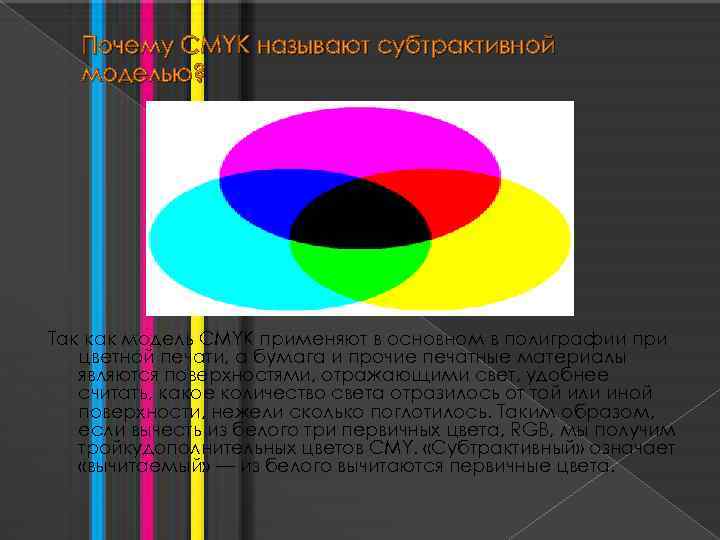 Почему cmyk тусклые цвета в фотошопе