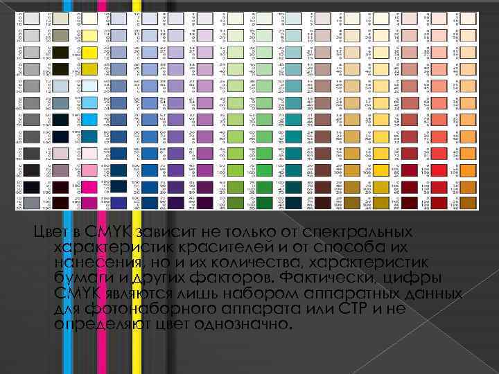 Цвет в CMYK зависит не только от спектральных характеристик красителей и от способа их