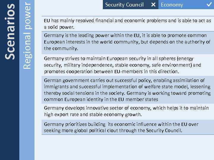 Regional power Scenarios Security Council Economy EU has mainly resolved financial and economic problems