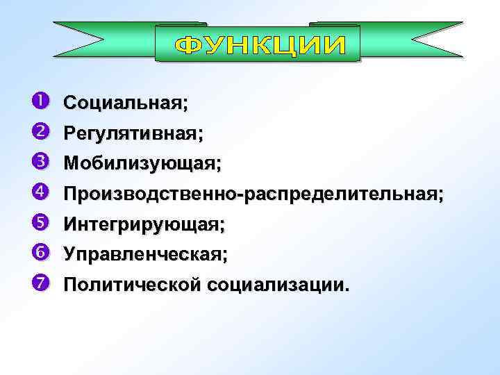  Социальная; Регулятивная; Мобилизующая; Производственно-распределительная; Интегрирующая; Управленческая; Политической социализации. 