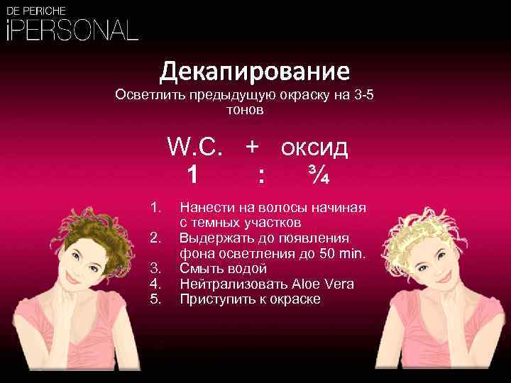 Декапирование Осветлить предыдущую окраску на 3 -5 тонов W. C. + оксид 1 :