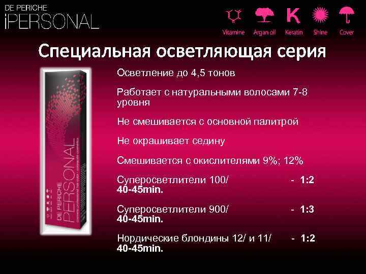 Специальная осветляющая серия Осветление до 4, 5 тонов Работает с натуральными волосами 7 -8