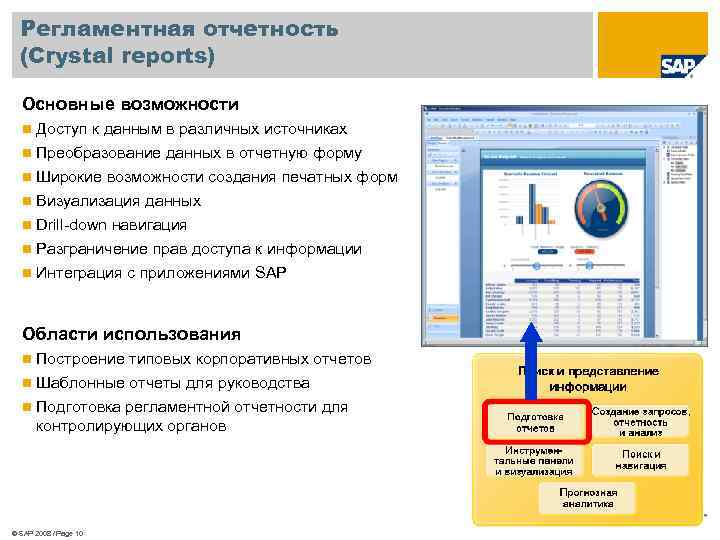 Регламентная отчетность (Crystal reports) Основные возможности n Доступ к данным в различных источниках n