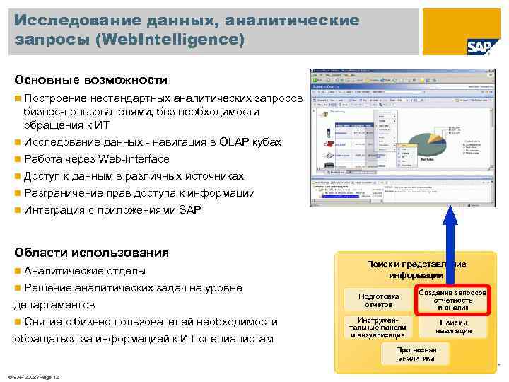 Исследование данных, аналитические запросы (Web. Intelligence) Основные возможности n Построение нестандартных аналитических запросов бизнес-пользователями,