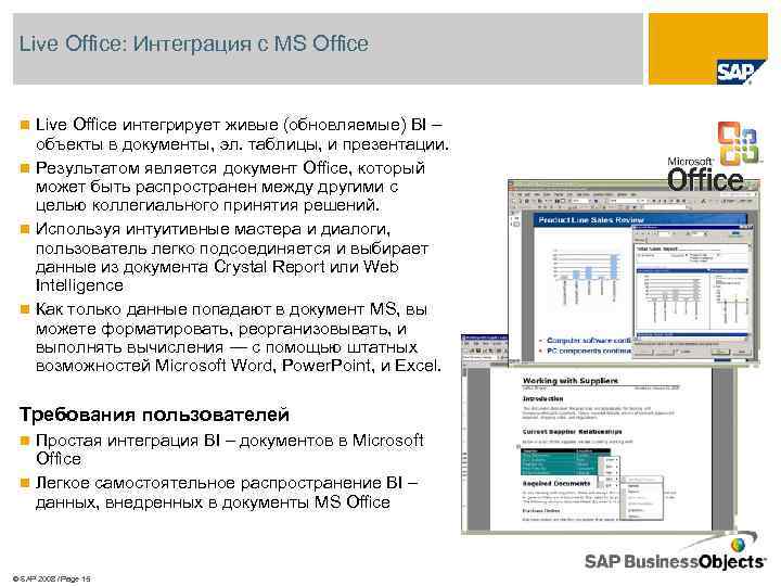 Live Office: Интеграция с MS Office Live Office интегрирует живые (обновляемые) BI – объекты