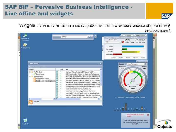 SAP BIP – Pervasive Business Intelligence Live office and widgets Widgets –самые важные данные