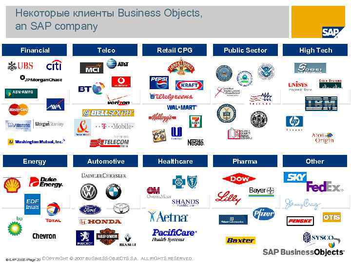 Некоторые клиенты Business Objects, an SAP company Financial Telco Retail CPG Public Sector High