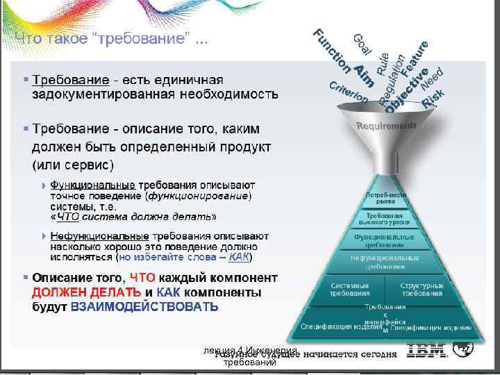 лекция 4 Инженерия требований 7 