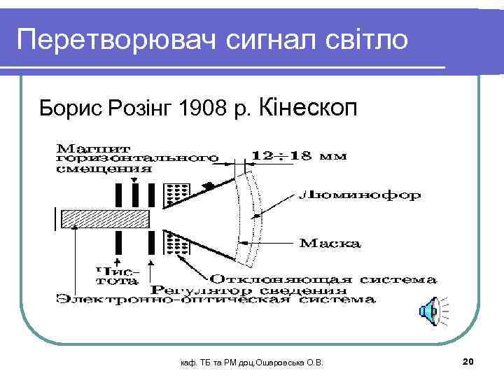 Перетворювач сигнал світло Борис Розінг 1908 р. Кінескоп каф. ТБ та РМ доц. Ошаровська