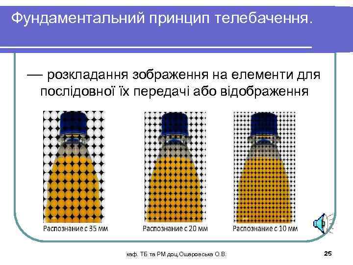 Фундаментальний принцип телебачення. — розкладання зображення на елементи для послідовної їх передачі або відображення