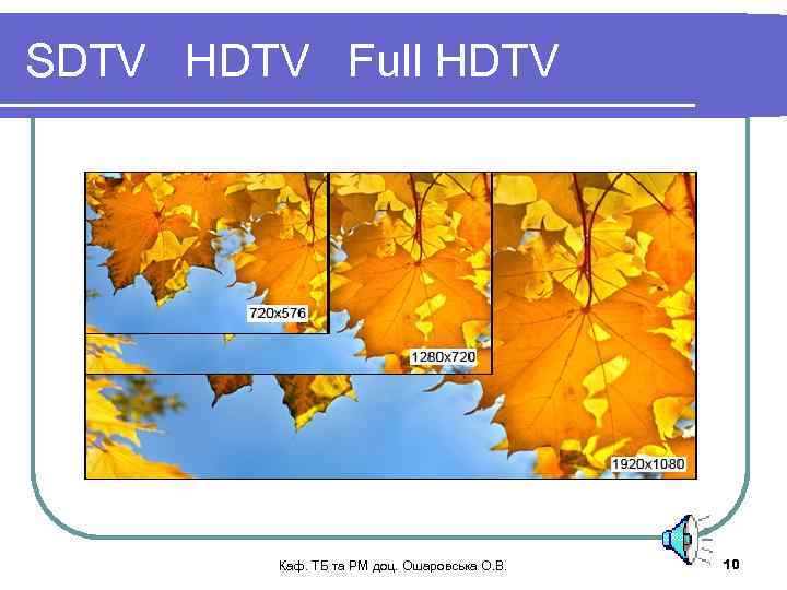SDTV HDTV Full HDTV Каф. ТБ та РМ доц. Ошаровська О. В. 10 
