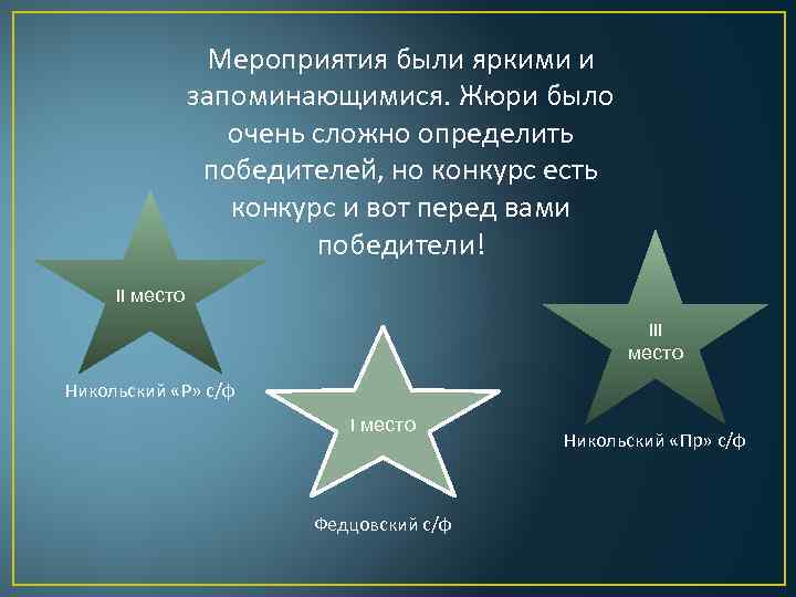 Мероприятия были яркими и запоминающимися. Жюри было очень сложно определить победителей, но конкурс есть