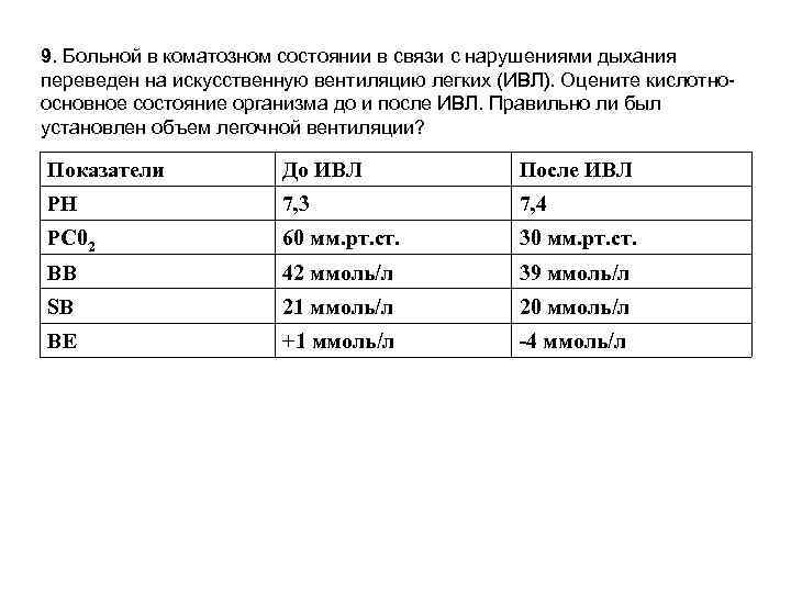 9. Больной в коматозном состоянии в связи с нарушениями дыхания переведен на искусственную вентиляцию