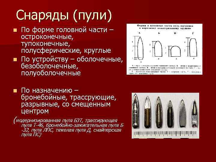 Пуля криминалистика. Оживальная форма головной части пули. Оболочечная полуоболочечная и безоболочечная пуля. Оболочечная пуля для огнестрельного оружия. Строение пули криминалистика.