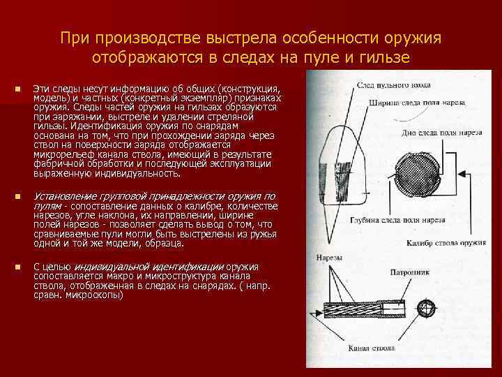 Следы выстрела. Следы выстрела из автоматического нарезного оружия на гильзе. Следы на гильзе криминалистика. Следы выстрела на стреляной пуле и гильзе. Следы огнестрельного оружия на стреляной пуле.