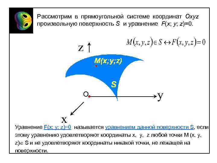 Рассмотрим в прямоугольной системе координат Oxyz произвольную поверхность S и уравнение F(x; y; z)=0.